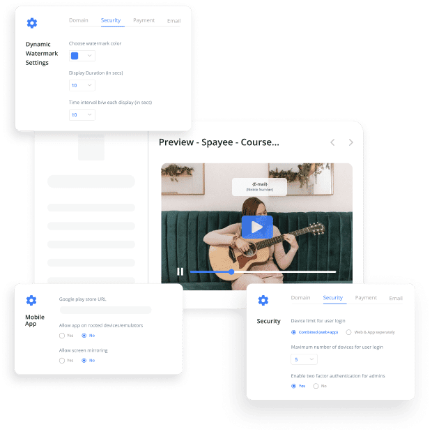 It’s your video ecosystem. We don’t let an intruder in!